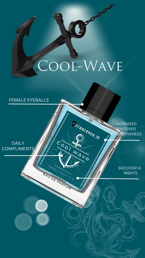 Cool-Wave perfume